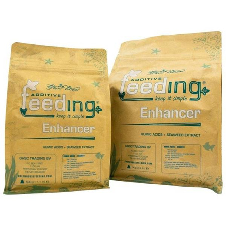 Powder Feeding Enhancer 50g